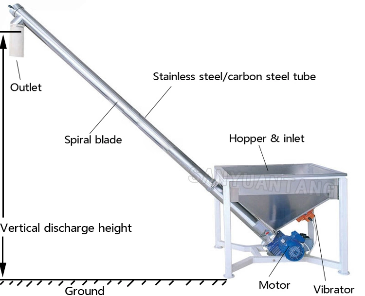 Auger Feeder Screw Conveyors Spiral Conveyor for Spices Powder