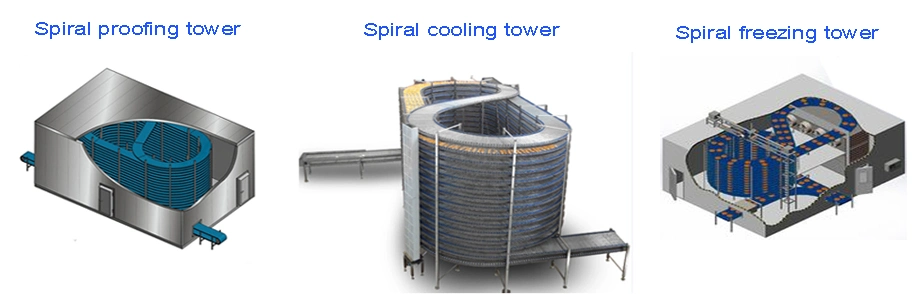 Small Cooling Spiral Elevator Vertical Screw Conveyors